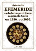 Efemeride od 1930. do 2030.