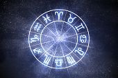 Numerička priroda stepenova u prediktivnoj astrologiji