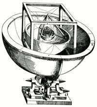 «Кубок Кеплера»: модель Солнечной системы из пяти Платоновых тел.